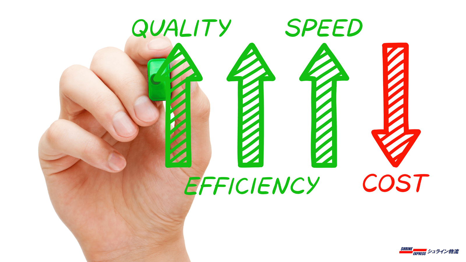 物流効率化の重要性と具体的な手法：業務改善のポイント